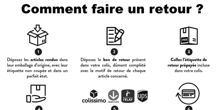 Comment faire un retour vertbaudet ? - PlaneteFemmes : Magazine d ...