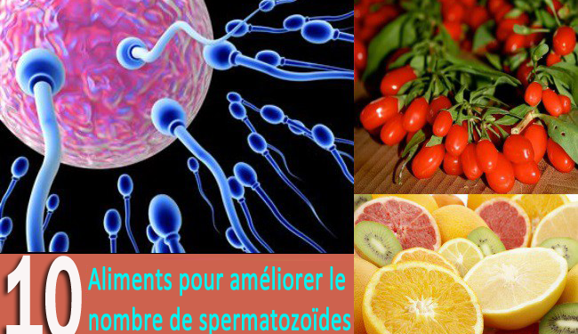 Comment Savoir Si Couleur Sperm St Rile Planetefemmes Magazine D Informations Pour Les